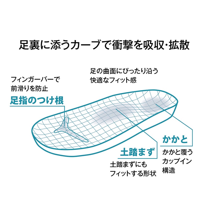 フット快 疲れにくいスリッパ ローズ 23