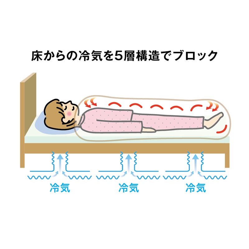 あったかコットン5層敷きパッド ブラウン