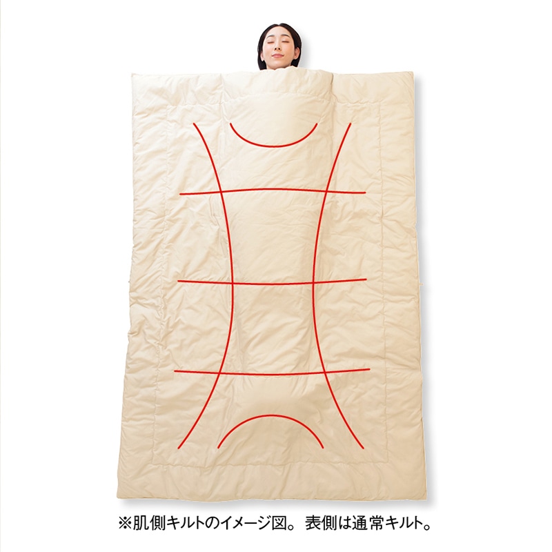 Heat Lava 富士山みくりや溶岩あったか掛けふとん