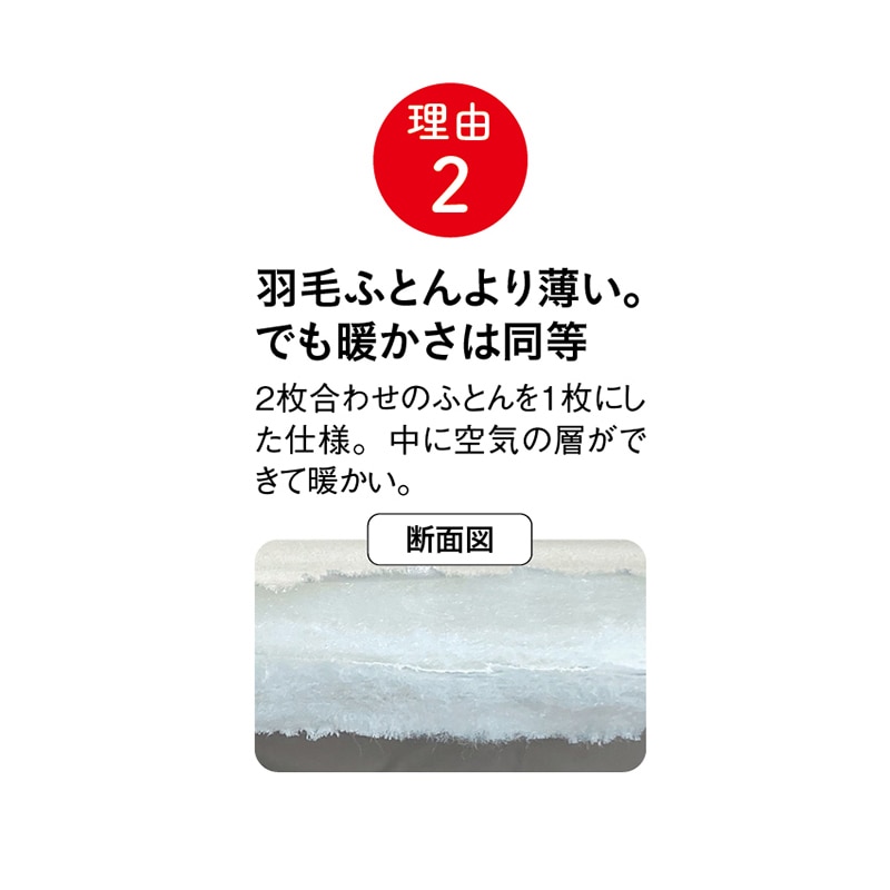 Heat Lava 富士山みくりや溶岩あったか掛けふとん