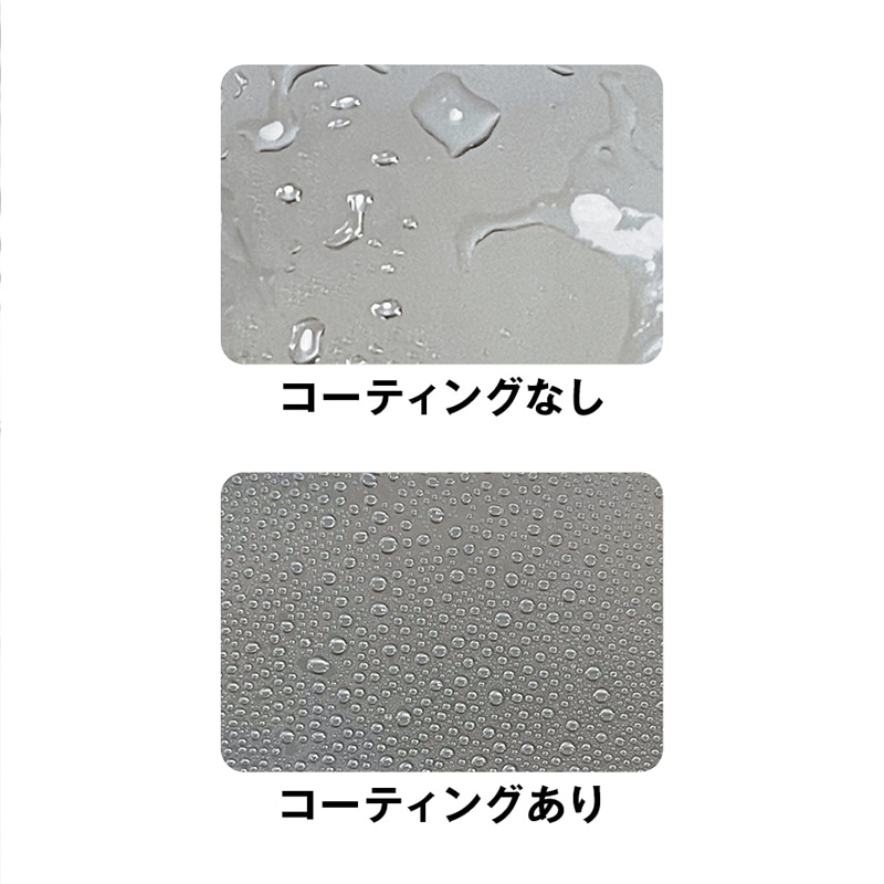 汚れ防止撥水用イオンコーティング