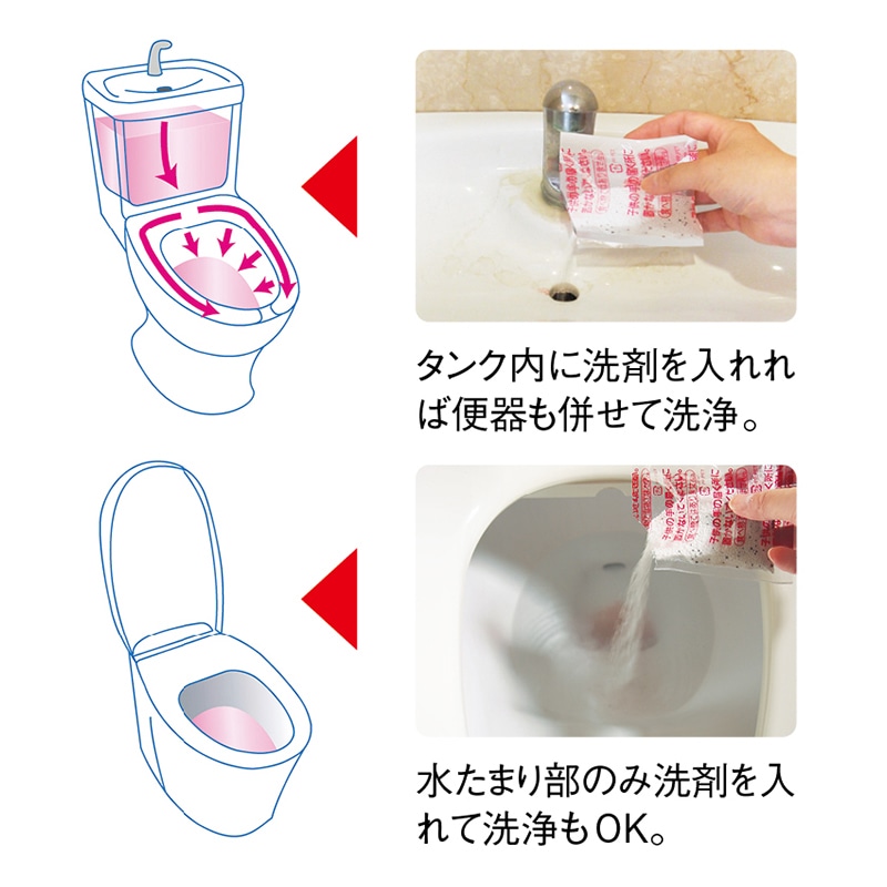 トイレ汚れを浮かせて一発洗浄 12包入り (35g×6包)×2セット