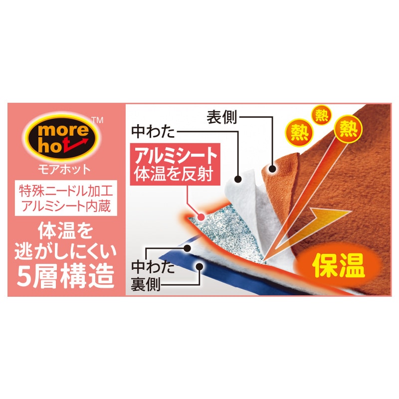 防災ニモナル 多機能シュラフ ネイビー