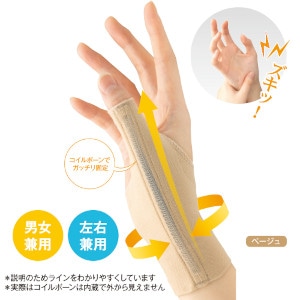 勝野式　手首の休息サポーター