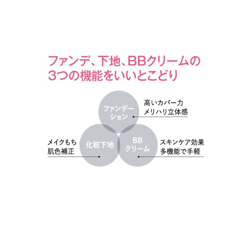 市場 エクスボーテ CCハイプロテクトUV ナチュラル