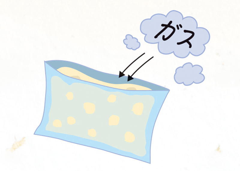 気体置換（窒素ガス）