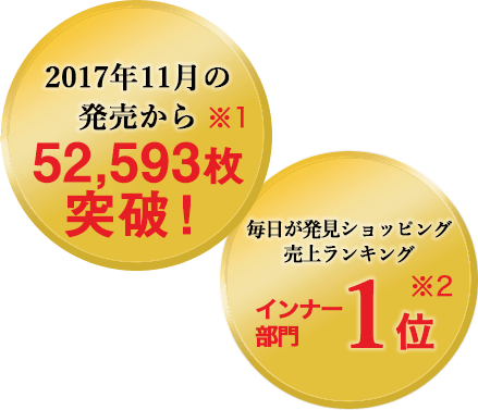 2017年11月の発売から43370枚突破