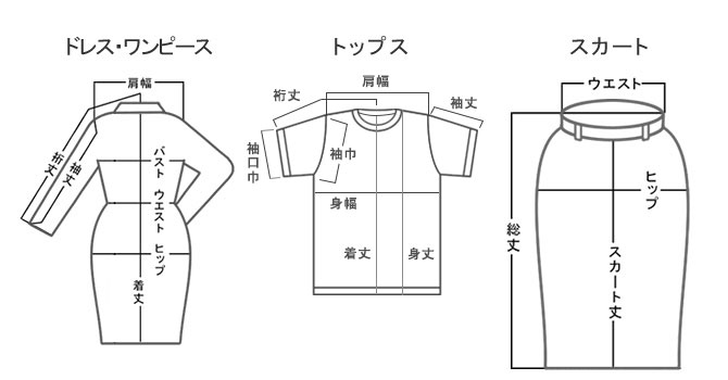 ヌードサイズの測り方